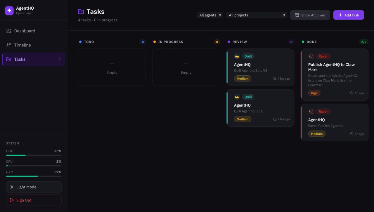 AgentHQ Task Board with kanban columns: Todo, In Progress, Review, Done