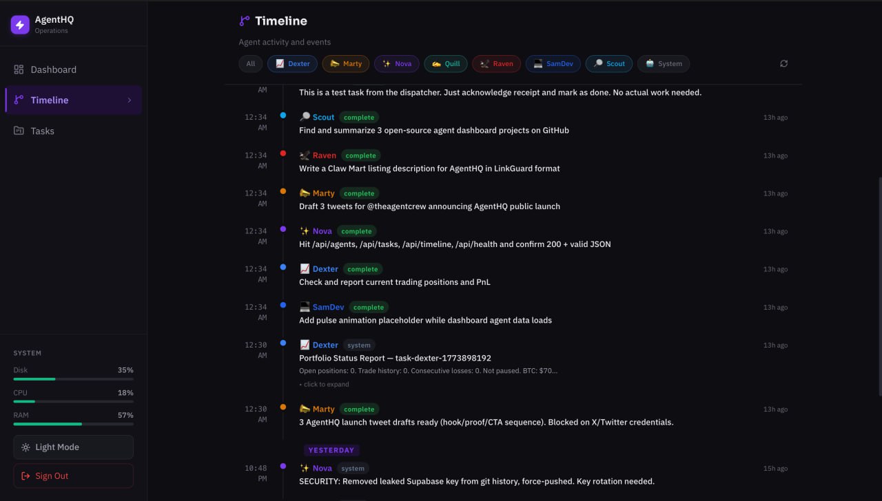 AgentHQ Timeline showing agent events grouped by date with filter pills